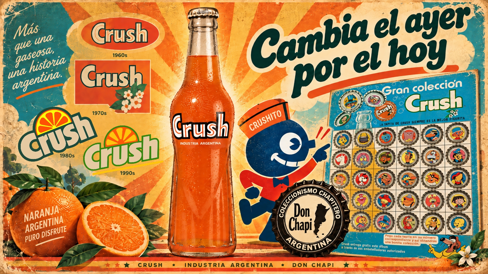 Composición histórica de Crush Argentina con botella de gaseosa naranja, personaje Crushito, logos de distintas épocas, álbum promocional de chapitas y emblema de Don Chapi